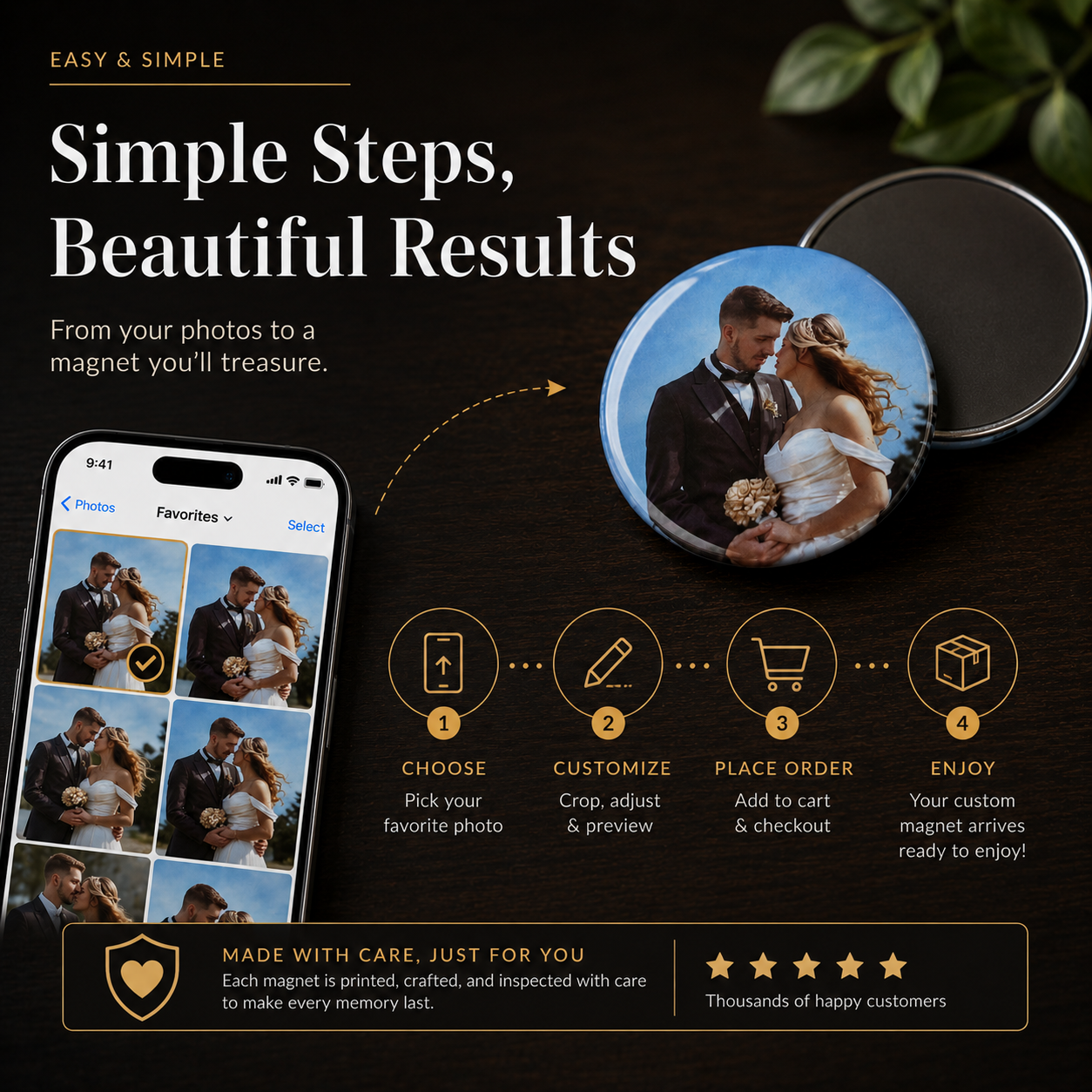 Custom Round Photo Magnets Canada | 2.5 Inch Personalized Fridge Magnets