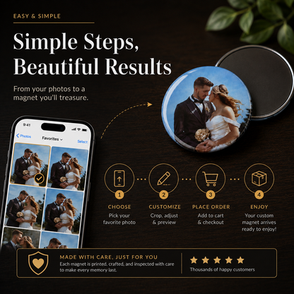 Custom Round Photo Magnets Canada | 2.5 Inch Personalized Fridge Magnets