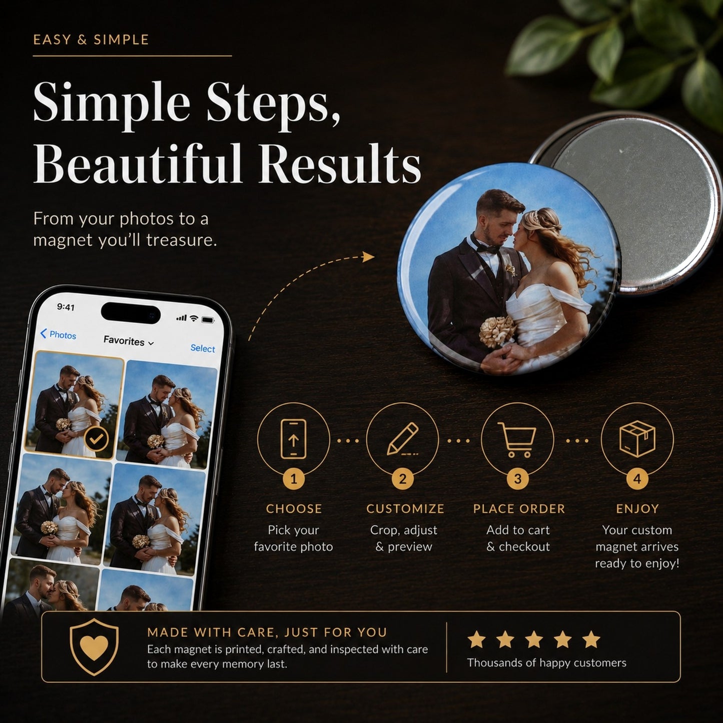 Custom Round Photo Magnets Canada | 2.5 Inch Personalized Fridge Magnets