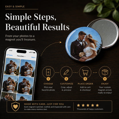 Custom Round Photo Magnets Canada | 2.5 Inch Personalized Fridge Magnets