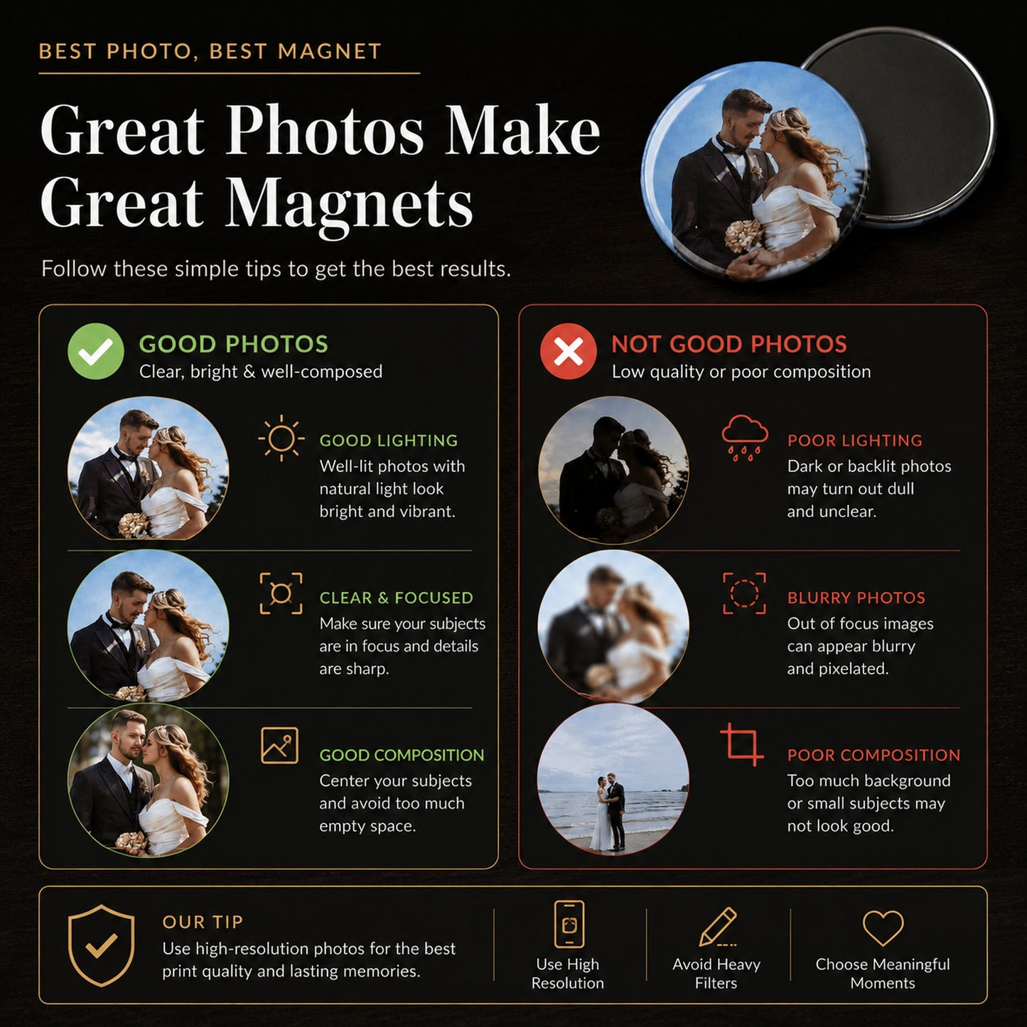 Custom Round Photo Magnets Canada | 2.5 Inch Personalized Fridge Magnets