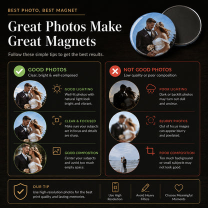 Custom Round Photo Magnets Canada | 2.5 Inch Personalized Fridge Magnets