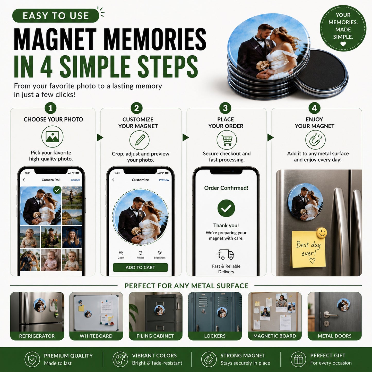 Custom Round Photo Magnets Canada | 2.5 Inch Personalized Fridge Magnets