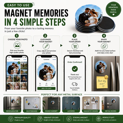 Custom Round Photo Magnets Canada | 2.5 Inch Personalized Fridge Magnets