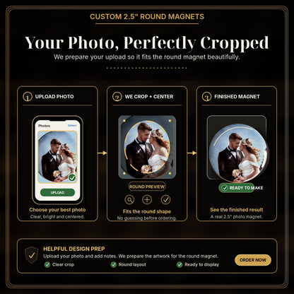 Custom Round Photo Magnets Canada | 2.5 Inch Personalized Fridge Magnets