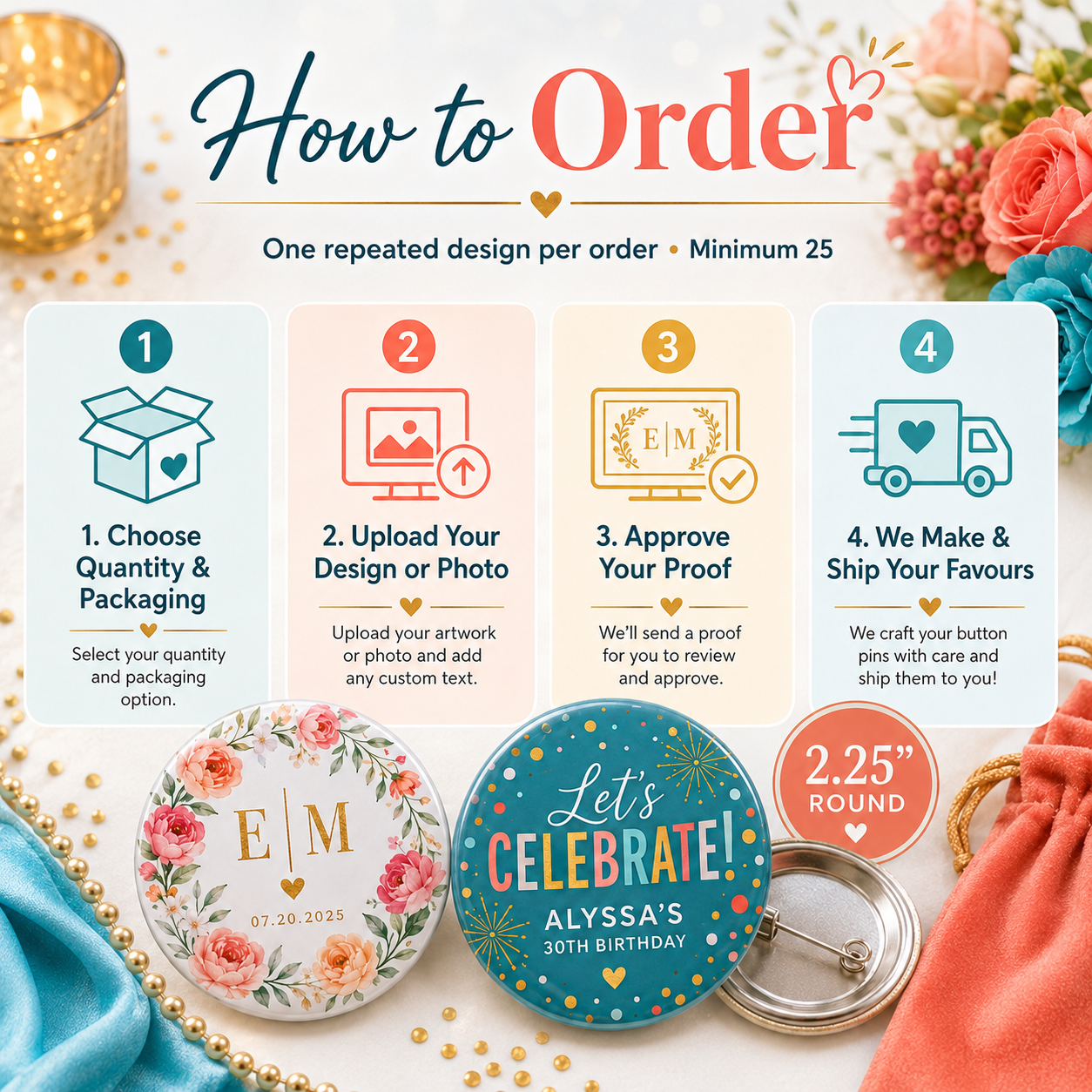 An ordering guide graphic titled 'How to Order' with four numbered steps in pastel cards, plus several example pin-back button designs and a silver pin shown at the bottom on a decorative floral background.