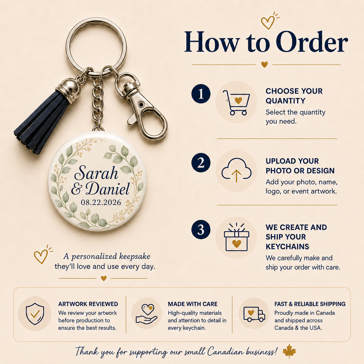 An ordering guide infographic for a personalized keepsake keychain. The left side features a close-up of a round white keepsake tag with a black tassel and gold keyring, personalized with the names 'Sarah & Daniel' and a date.